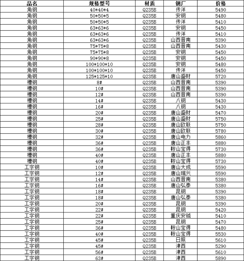 成都晶弘佳贸易有限公司电话大全